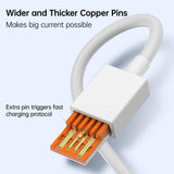 Xiaomi Charger 120W Hypercharge Fast Wall Charger 90W for Xiaomi 15 14 13 12 14t 13t 12t 12s Pro Lite Redmi Note k80 K70 K60 K50 12 11 Pro Plus Black Shark 4 5 Poco F4 Gt Mi Turbo 6A USB C Cable