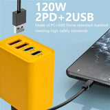 Universal USB-C Charger – Fast Charging 2 PD + 2 USB QC 3.0, EU/US/UK Plug, for iPhone 15, Samsung, Xiaomi, iPad, Tablets